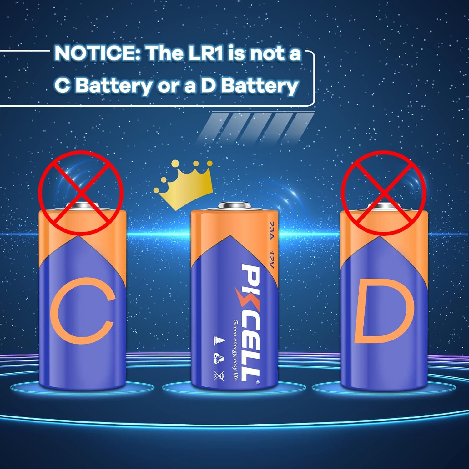 N Size 1.5V Alkaline Batteries, 20 Pack Ultra Long-Lasting MN9100/E90/LR1 Medical Battery for Medical Devices, GPS Trackers, Flashlights, Key Fobs, 10-Year Shelf Life