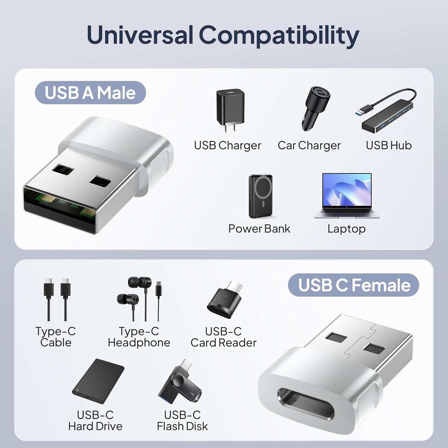 for Iphone 17 16 Pro Max Car Charger Adapter 3Pack,Usb Male to USB Type C Female Cable Converter for New Apple Air 16E 15 14 Plus,Iwatch 11 10,Airpods 4/Pro 3,Ipad Mini 7,Samsung Galaxy S25